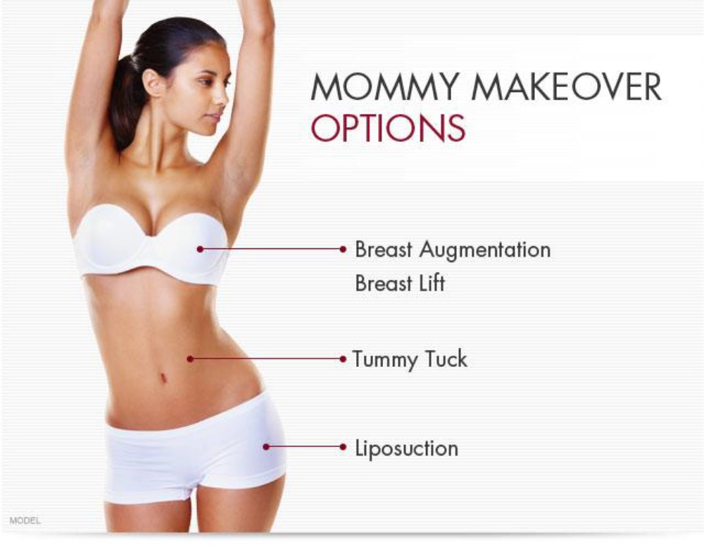 Get Mommy Makeover in Casper, WY | New Beautiful You